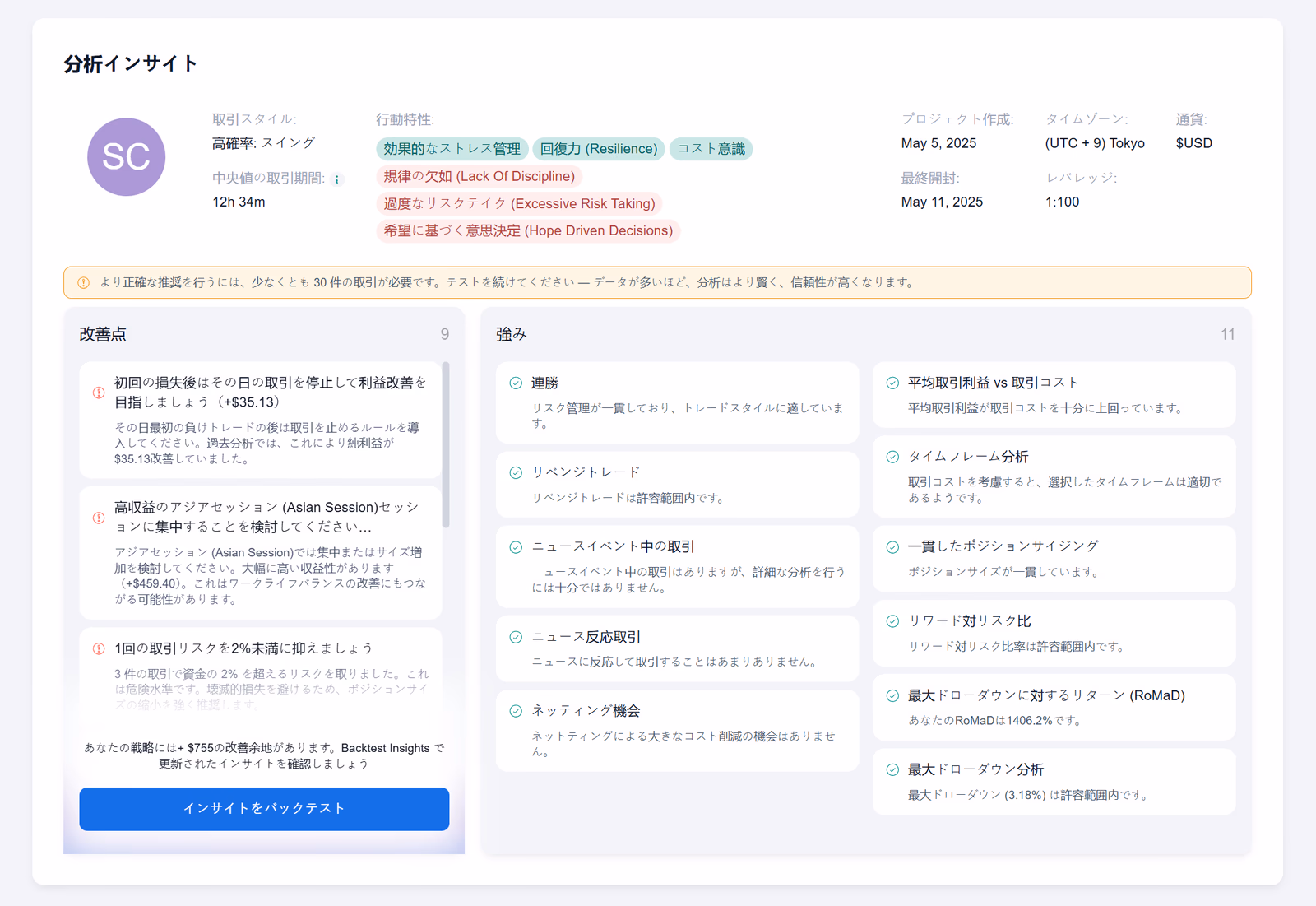 FTO 損失行動の診断画面