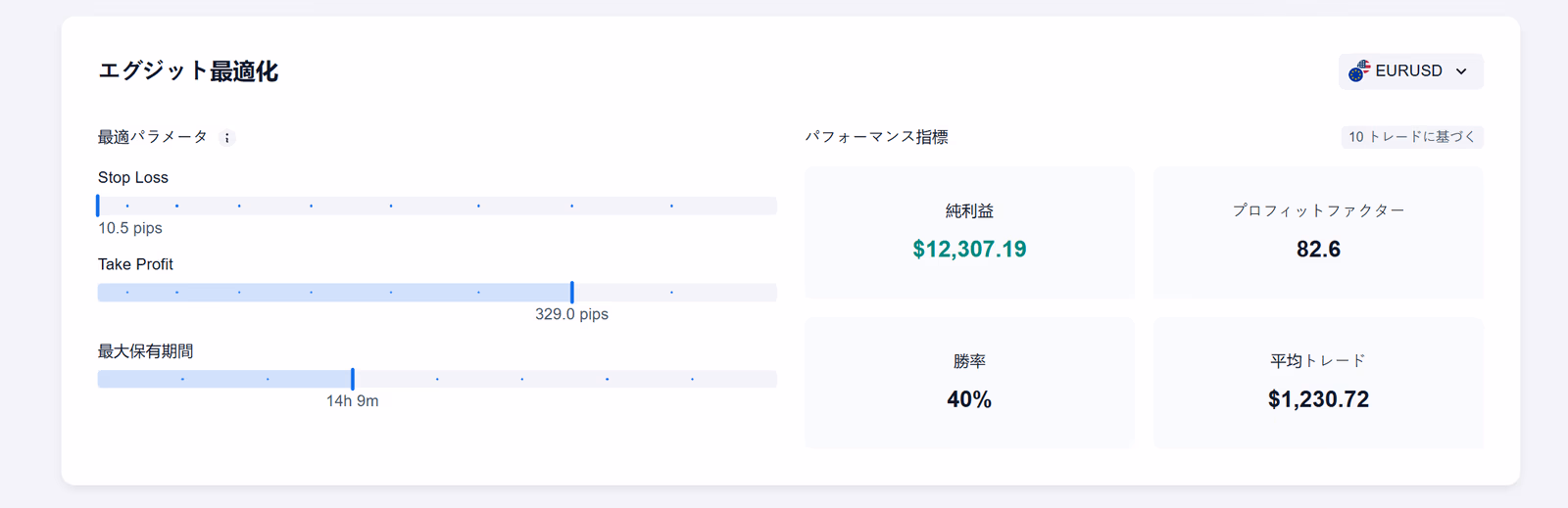 エグジットオプティマイザー インターフェース